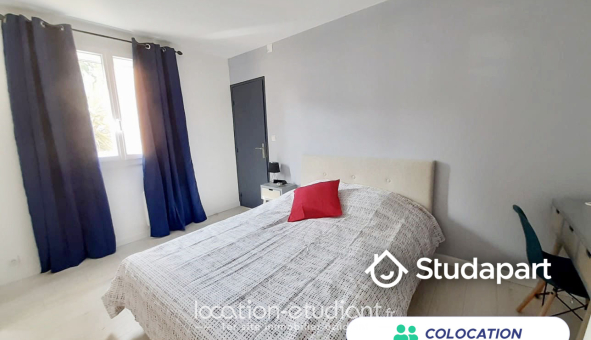 Colocation étudiante Studio &agrave; Montpellier (34080)