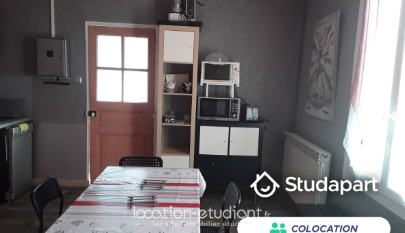 Colocation étudiante Studio &agrave; Montpellier (34080)