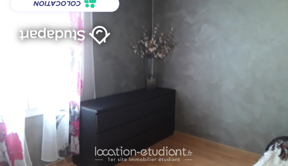 Colocation étudiante Studio &agrave; Montpellier (34080)