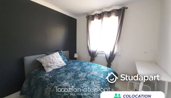 Colocation étudiante Studio &agrave; Montpellier (34080)