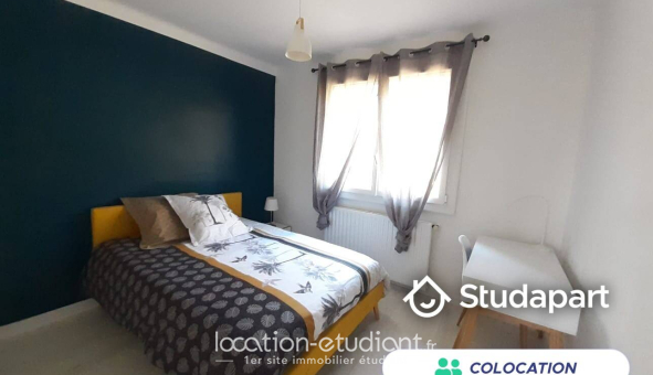 Colocation étudiante Studio &agrave; Montpellier (34080)