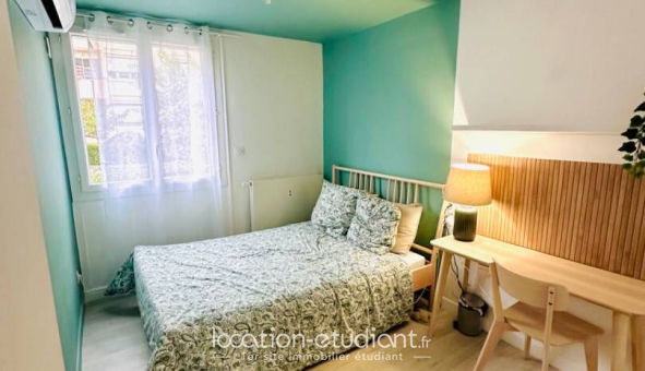 Colocation étudiante Studio &agrave; Montpellier (34080)
