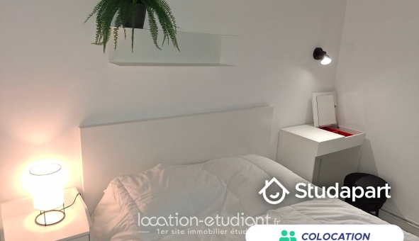 Colocation étudiante Studio &agrave; Montpellier (34080)