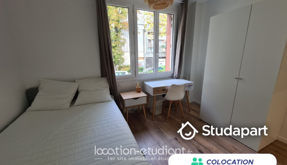 Colocation étudiante Studio &agrave; Nanterre (92000)