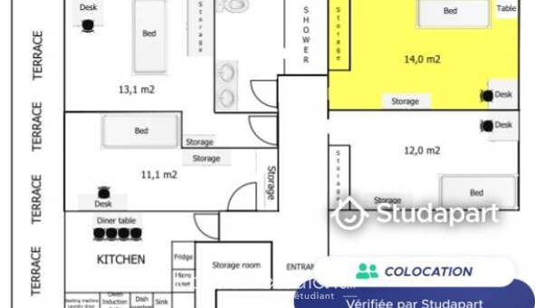 Colocation étudiante Duplex &agrave; Nanterre (92000)