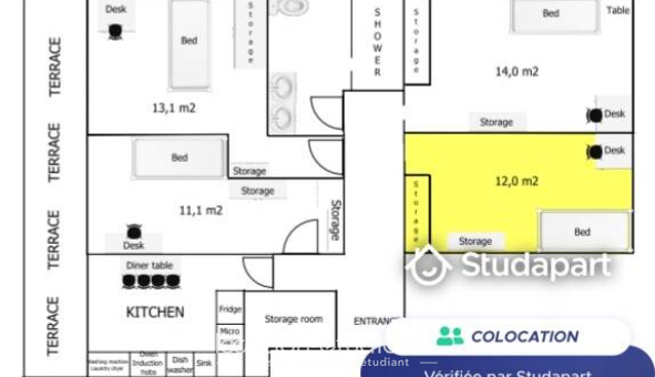 Colocation étudiante Duplex &agrave; Nanterre (92000)