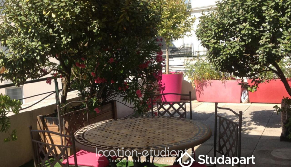 Colocation étudiante Studio &agrave; Nantes (44200)