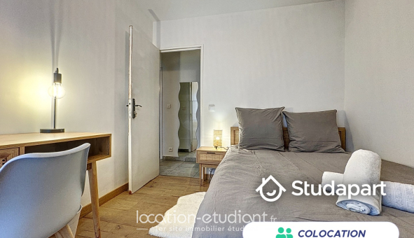 Colocation étudiante Studio &agrave; Nantes (44200)