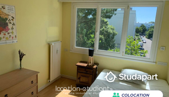 Colocation étudiante Studio &agrave; Nantes (44200)