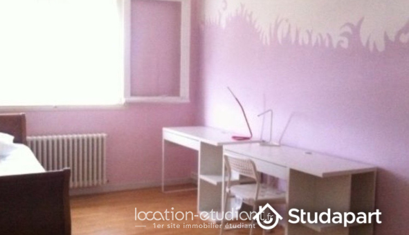Colocation étudiante Studio &agrave; Nantes (44200)
