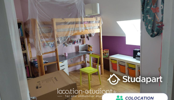 Colocation étudiante Studio &agrave; Nantes (44200)