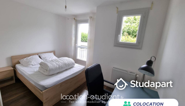 Colocation étudiante Studio &agrave; Nantes (44200)