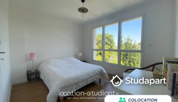 Colocation étudiante Studio &agrave; Nantes (44200)