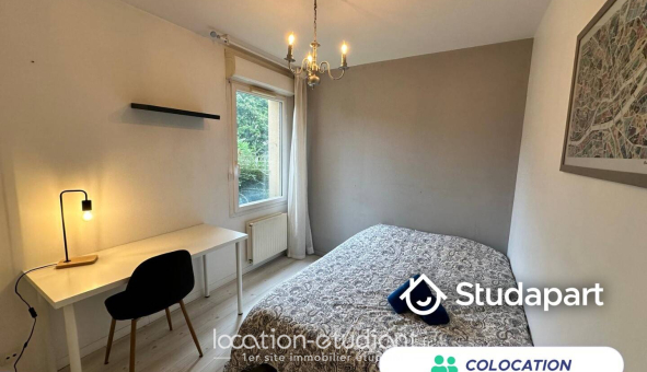 Colocation étudiante Studio &agrave; Nantes (44200)