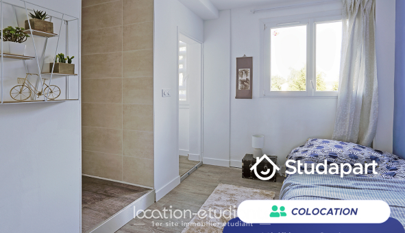 Colocation étudiante Duplex &agrave; Nantes (44200)