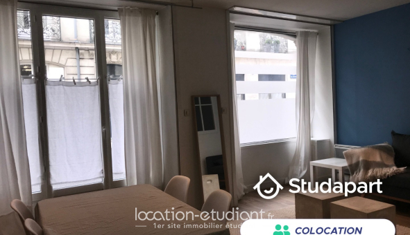 Colocation étudiante T5 &agrave; Nantes (44200)