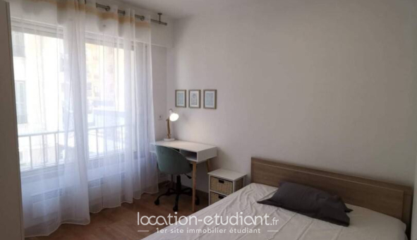 Colocation étudiante T3 &agrave; Nice (06100)