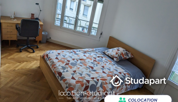 Colocation étudiante T3 &agrave; Nice (06100)