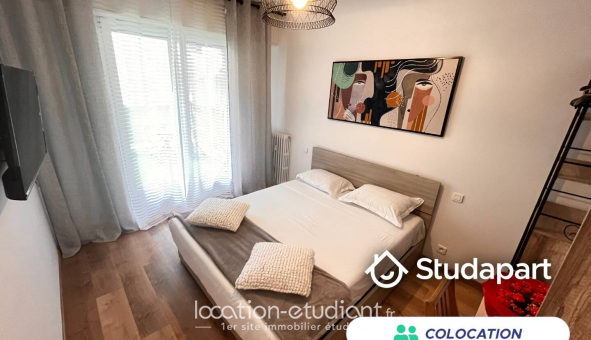 Colocation étudiante Studio &agrave; Nice (06100)