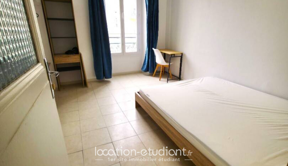 Colocation étudiante Studio &agrave; Nice (06100)