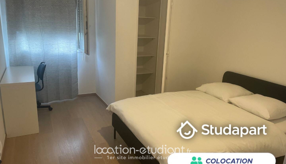 Colocation étudiante Studio &agrave; Nice (06100)