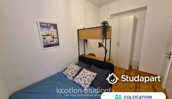 Colocation étudiante 0