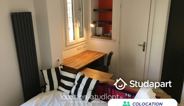 Colocation étudiante T5 &agrave; Nice (06100)