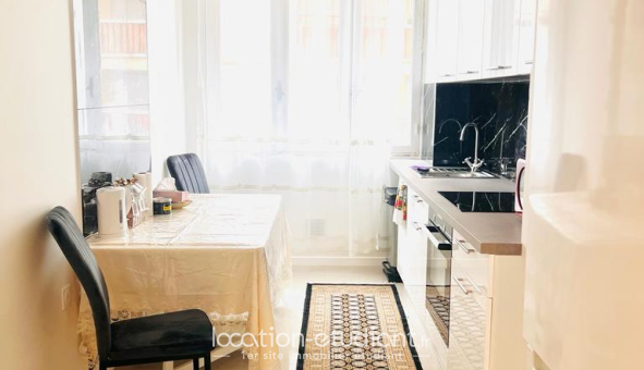 Colocation étudiante T2 &agrave; Nice (06100)