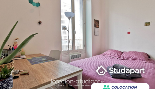 Colocation étudiante T4 &agrave; Nice (06100)