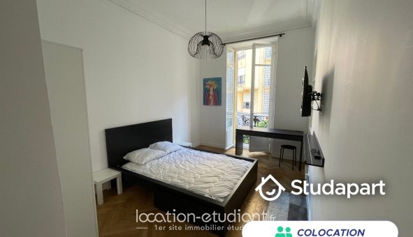 Colocation étudiante Duplex &agrave; Nice (06100)