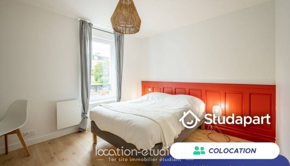 Colocation étudiante 0
