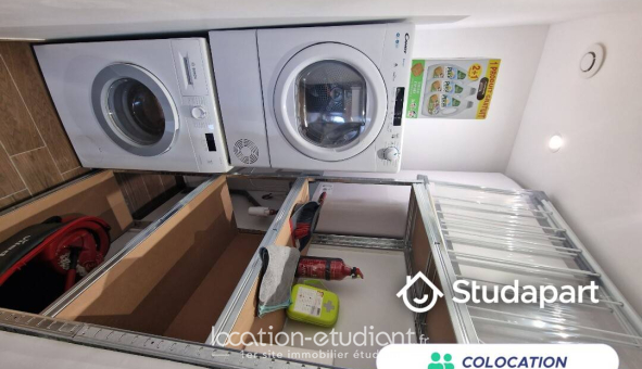 Colocation étudiante Studio &agrave; Orvault (44700)