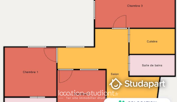 Colocation étudiante Studio &agrave; Paris 09ème arrondissement (75009)