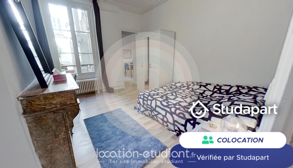 Colocation étudiante 0