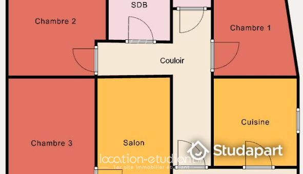 Colocation étudiante Studio &agrave; Paris 11ème arrondissement (75011)