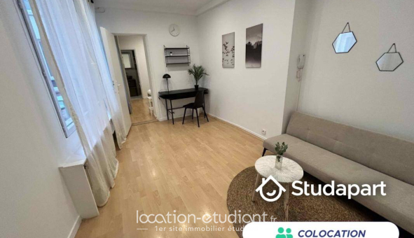 Colocation étudiante 0