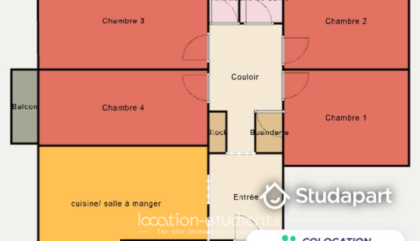 Colocation étudiante Studio &agrave; Paris 15ème arrondissement (75015)