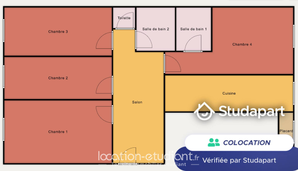 Colocation étudiante Studio &agrave; Paris 15ème arrondissement (75015)