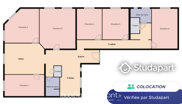 Colocation étudiante Studio &agrave; Paris 15ème arrondissement (75015)