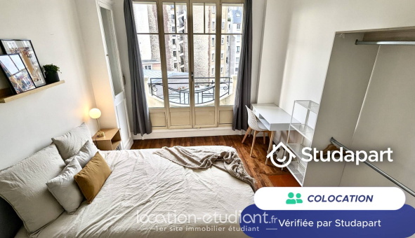 Colocation étudiante 0