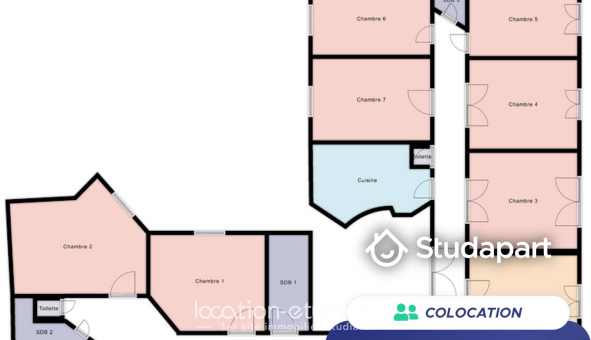Colocation étudiante Studio &agrave; Paris 16ème arrondissement (75016)