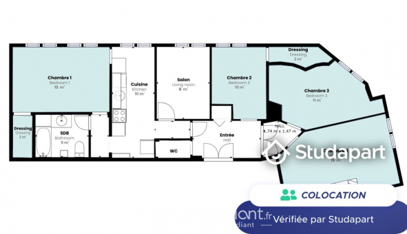 Colocation tudiante T1 à Paris 16me arrondissement (75016)
