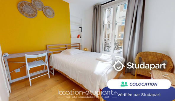 Colocation étudiante 0