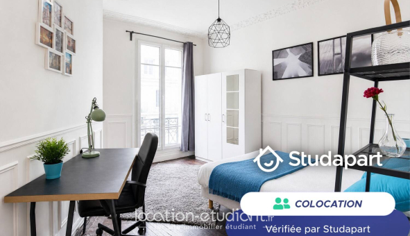 Colocation étudiante T3 &agrave; Paris 20ème arrondissement (75020)