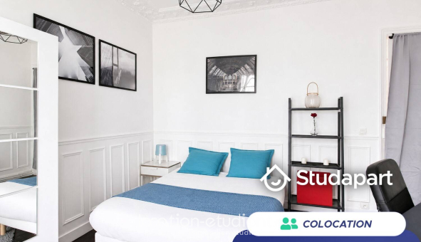 Colocation étudiante T3 &agrave; Paris 20ème arrondissement (75020)