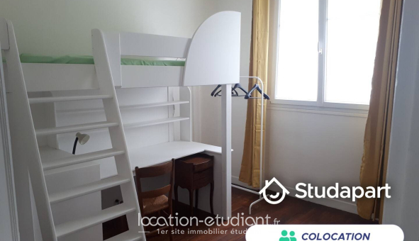 Colocation étudiante Studio &agrave; Paris 20ème arrondissement (75020)
