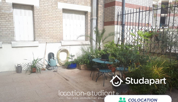 Colocation étudiante Studio &agrave; Paris 20ème arrondissement (75020)