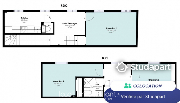 Colocation tudiante T1 à Paris 20me arrondissement (75020)