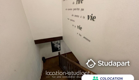 Colocation étudiante Studio &agrave; Pau (64000)