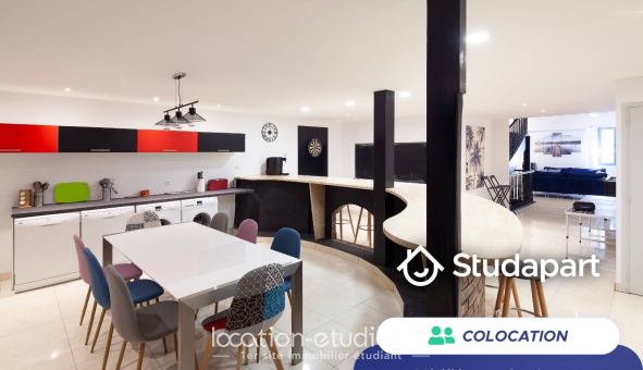 Colocation étudiante Studio &agrave; Pau (64000)
